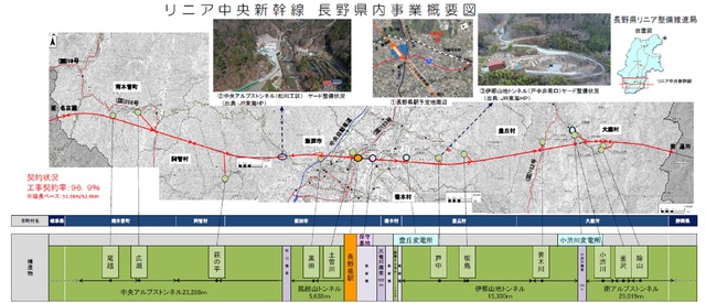 県内事業概要図.jpg