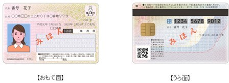 マイナンバーカード表裏.jpg マイナンバーカード表裏.jpg