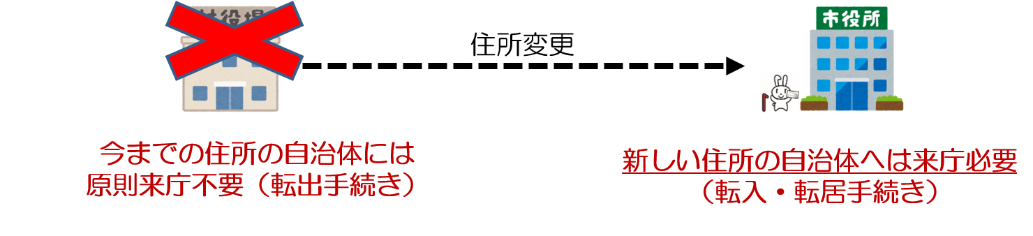 oss.png
