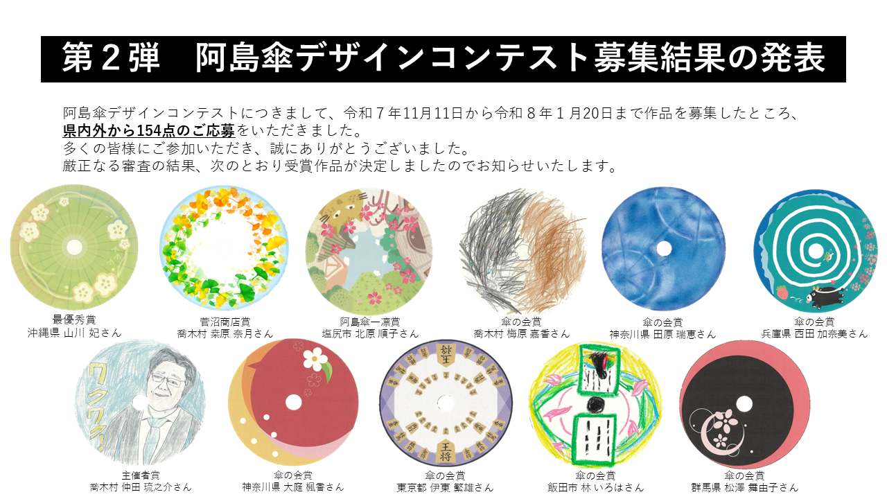 結果発表 結果発表